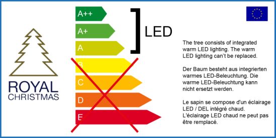 Energielabel warm LED